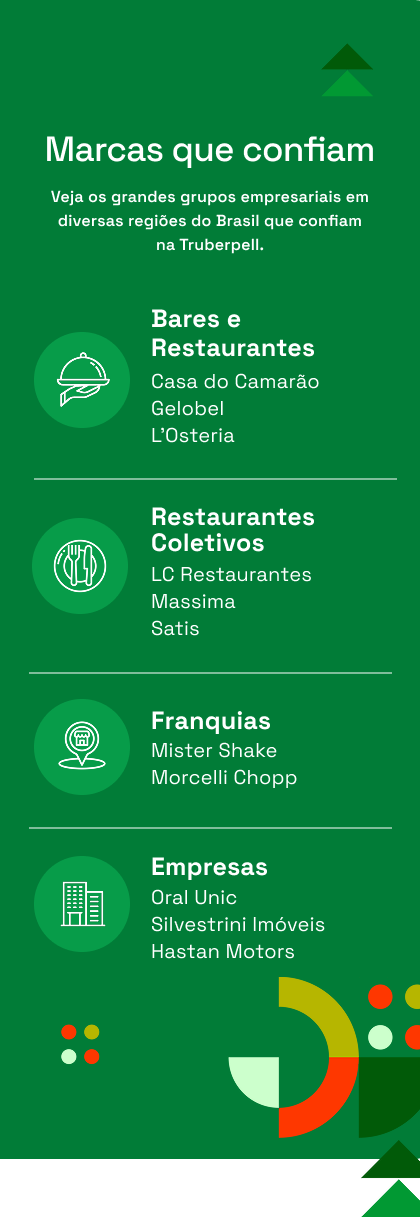 Group 25